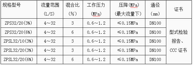 平博·(pinnacle)官方网站