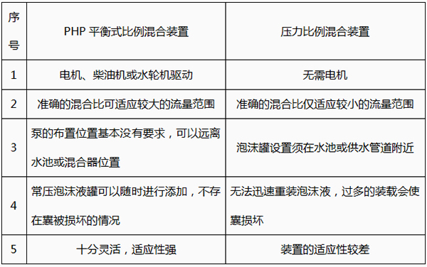 平博·(pinnacle)官方网站