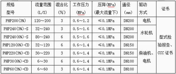 平博·(pinnacle)官方网站