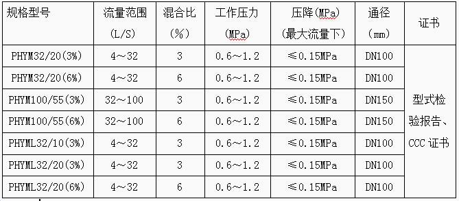 平博·(pinnacle)官方网站