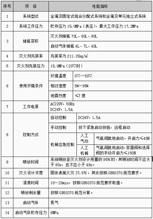 平博·(pinnacle)官方网站