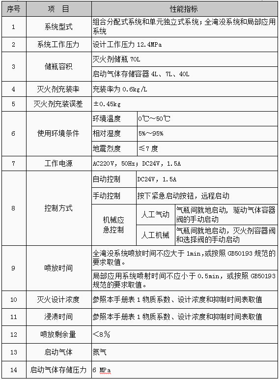 平博·(pinnacle)官方网站
