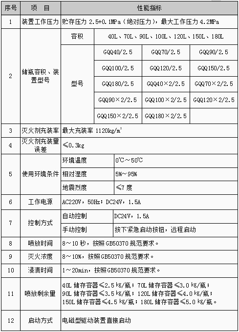 平博·(pinnacle)官方网站
