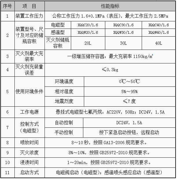 平博·(pinnacle)官方网站