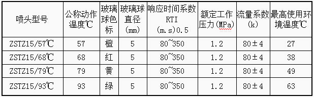 平博·(pinnacle)官方网站