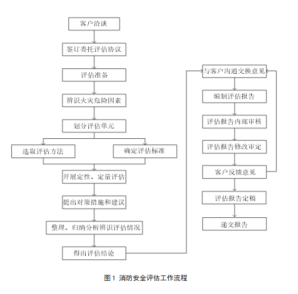 平博·(pinnacle)官方网站