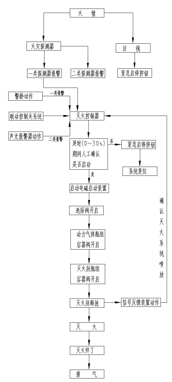 平博·(pinnacle)官方网站
